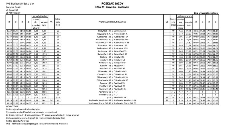 Rozkład LINIA M I SKRZYŃSKO - SZYDŁOWIEC