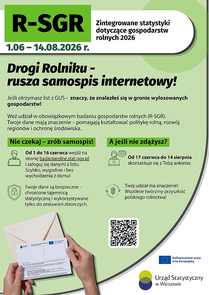 Rolniku - rusza samospis internetowy!